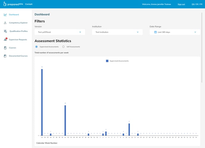 Dashboard_1