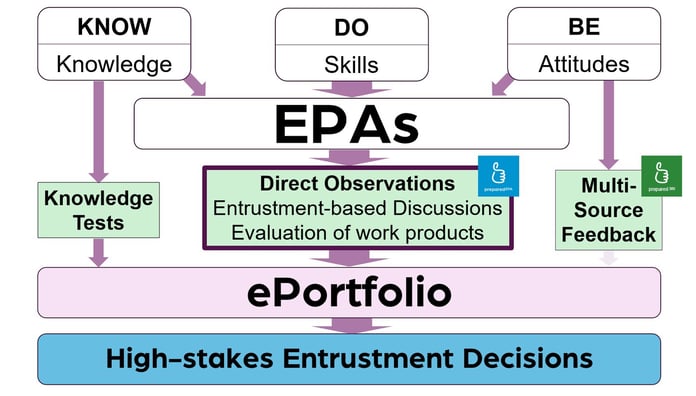Blog Bild August 2025 von Präsi Januar2025