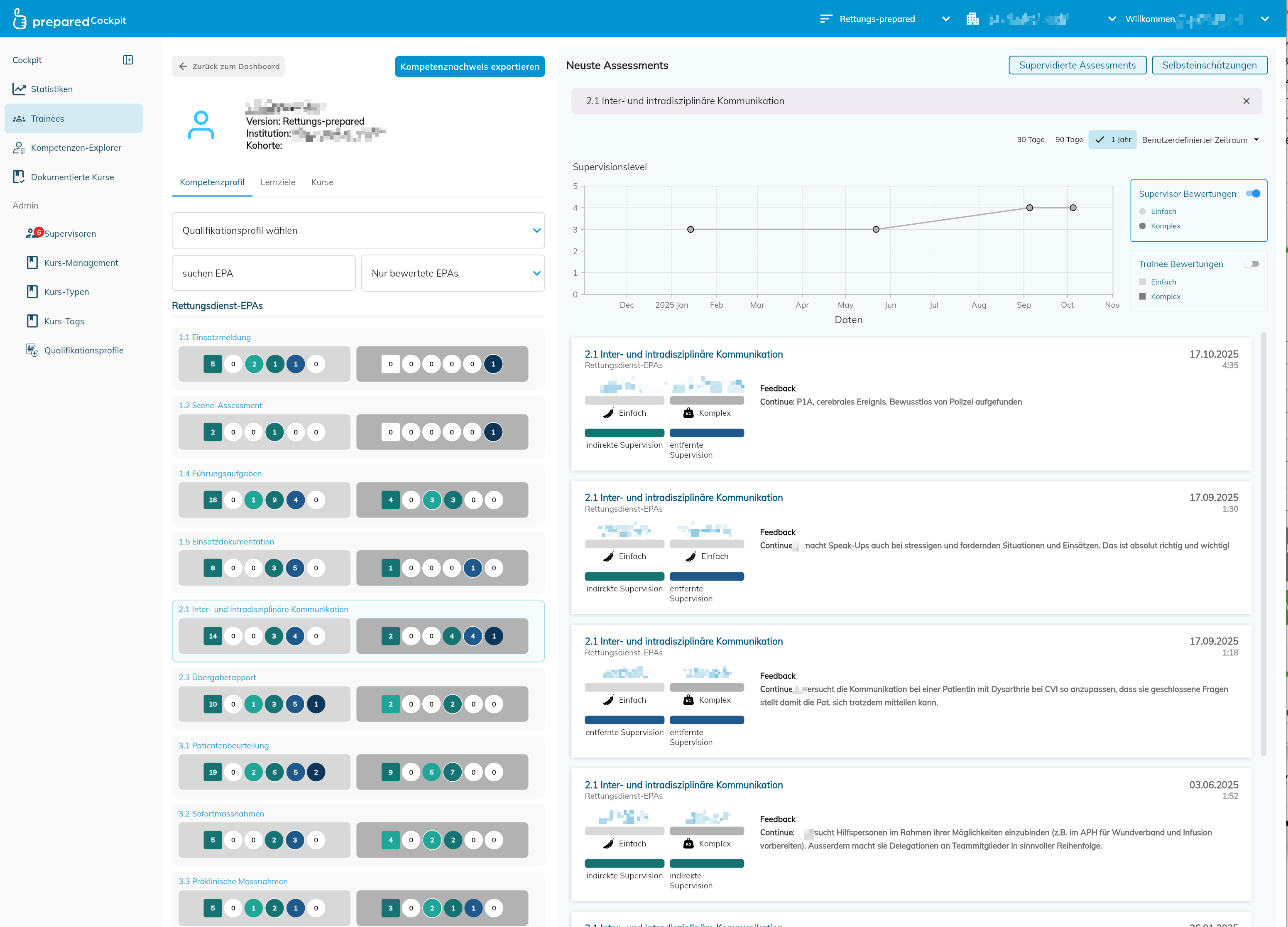 cockpit - kompetenzprofil mit zeitlicher entwicklung_homepage 1st abschnitt