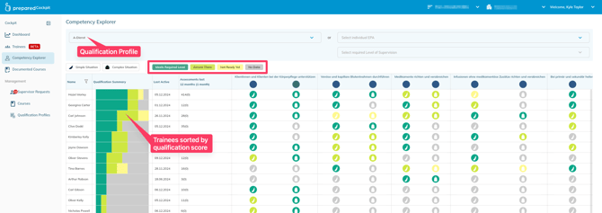 Competency Explorer Screenshot