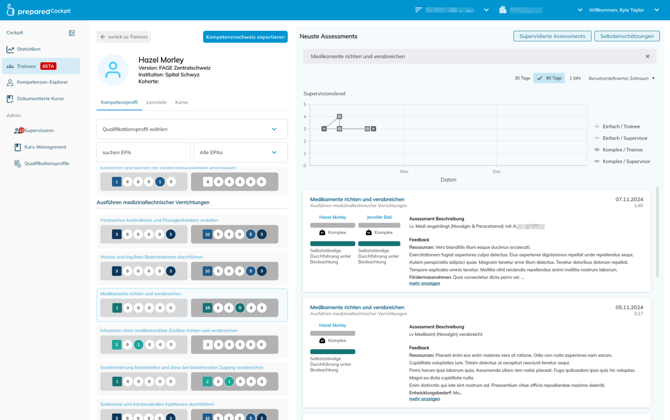 Trainee Competency Profile Screenshot